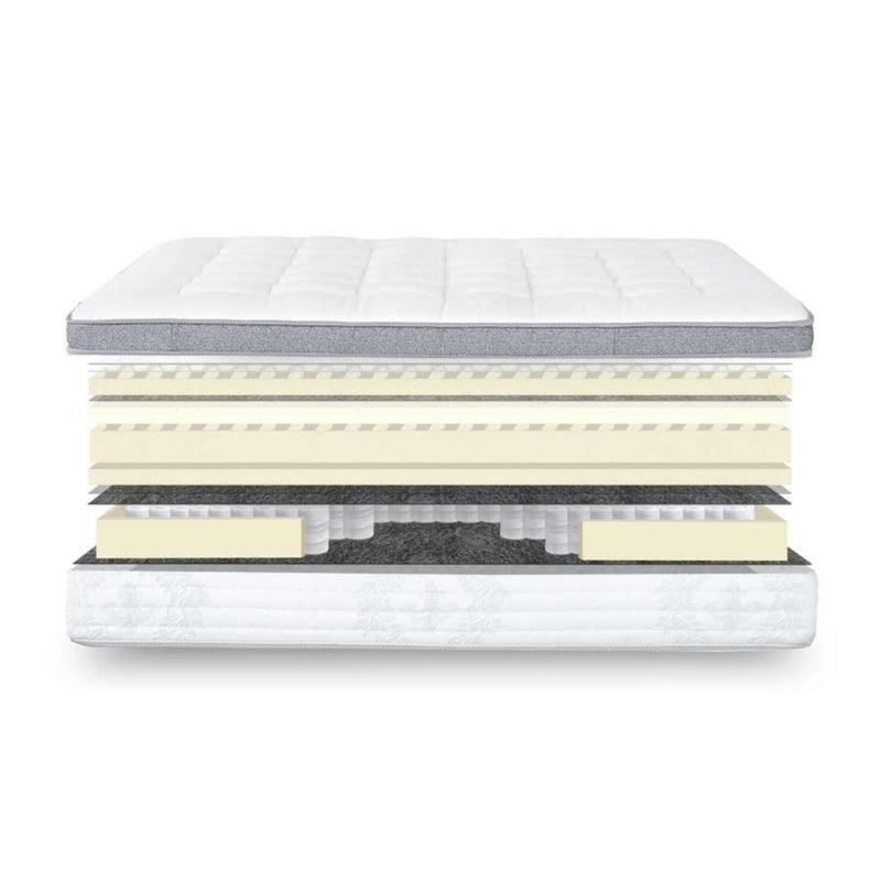 Primo International Everley 2 Euro Top Mattress (Queen) IMAGE 2