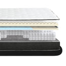 Primo International Balance3 8" Mattress (Twin) IMAGE 7