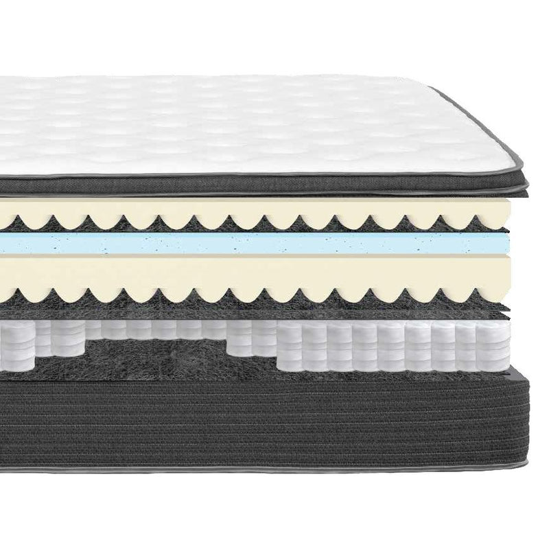 Primo International Balance3 14" Mattress (Full) IMAGE 2